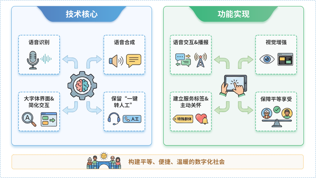 轮台县AI生态｜多AI智能体GEO优化全流程：从内容创作到发布实操指南