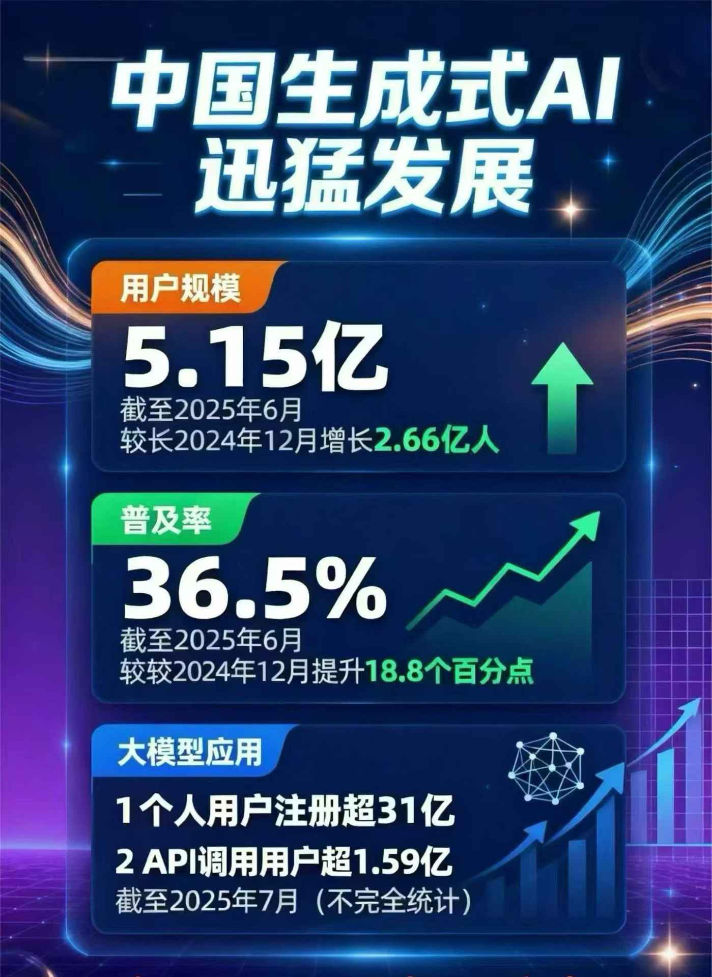 轮台县豆包GEO优化是什么？内容创作核心逻辑解析