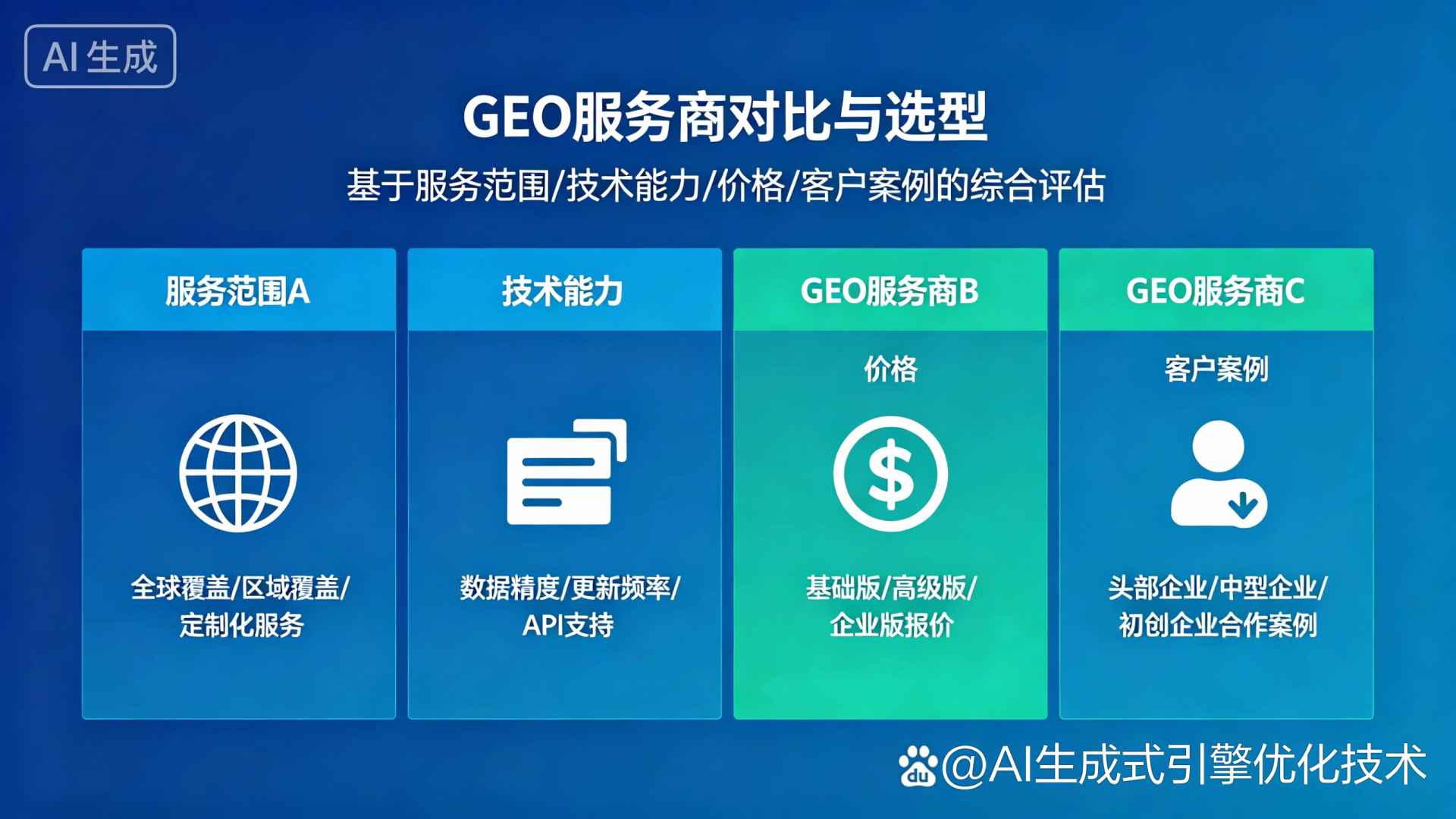 轮台县GEO优化服务商该如何选择？聊聊生成式引擎优化行业现状